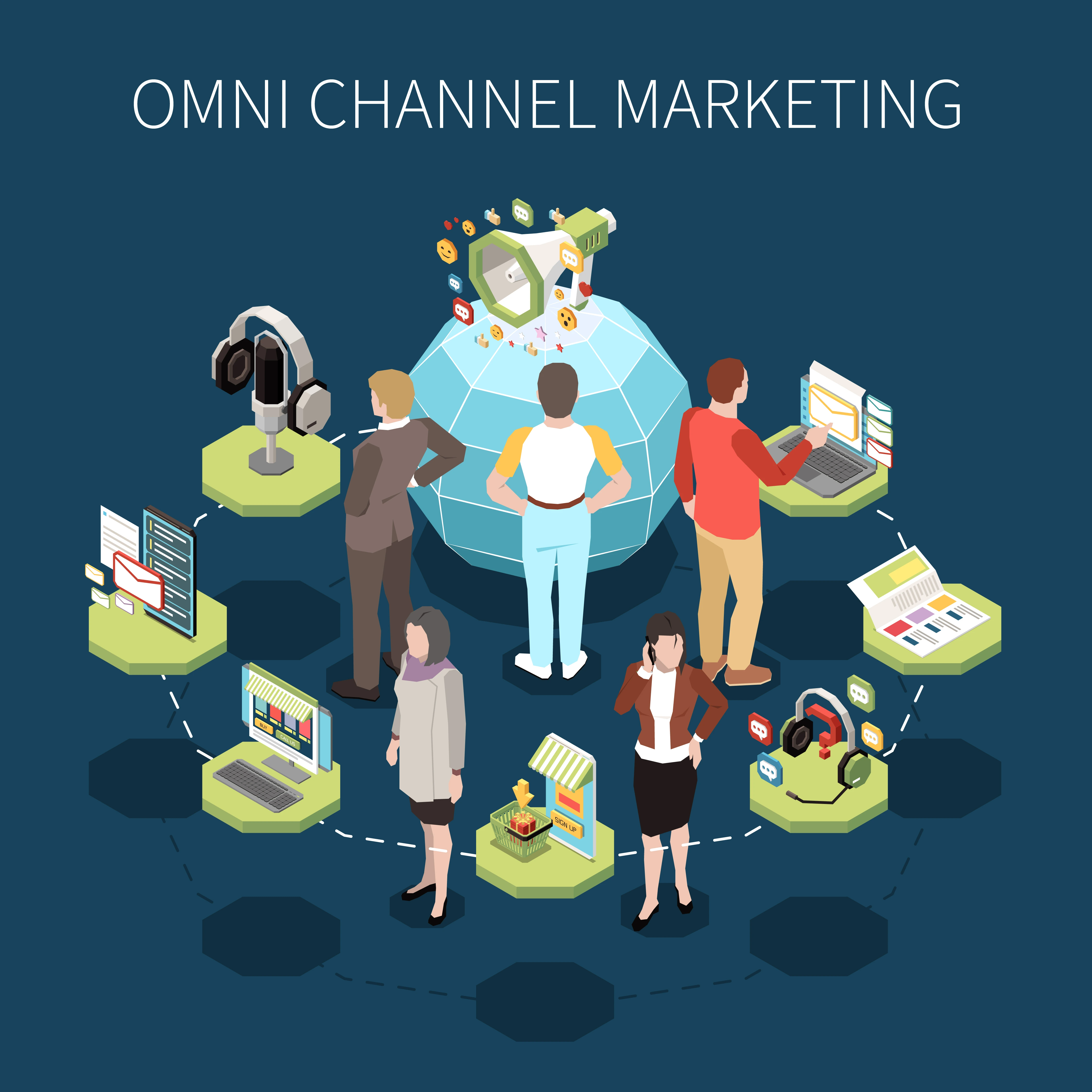 Omnichannel and Experience-Led Marketing